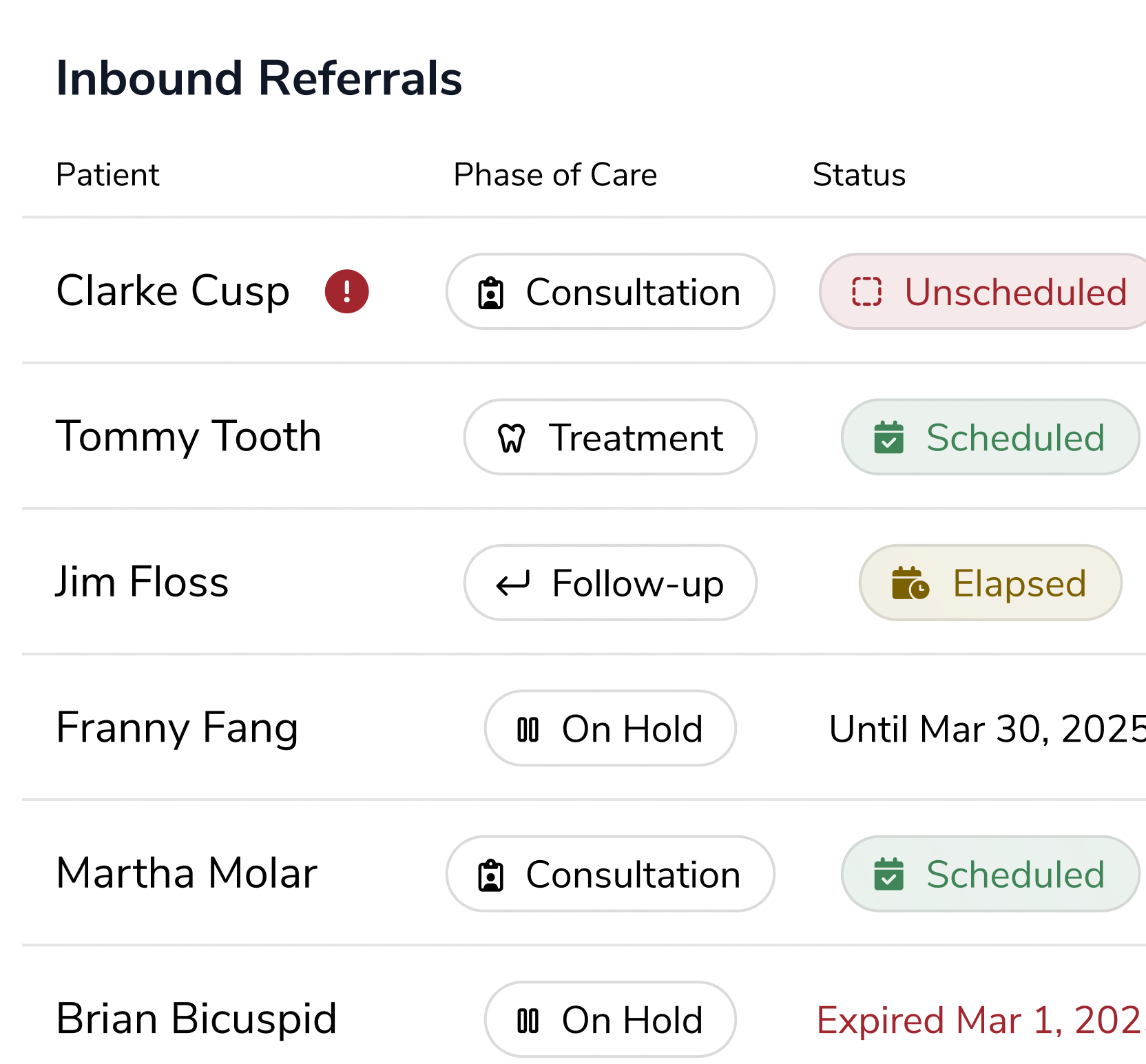 Centralized inbound referral dashboard for dental specialists